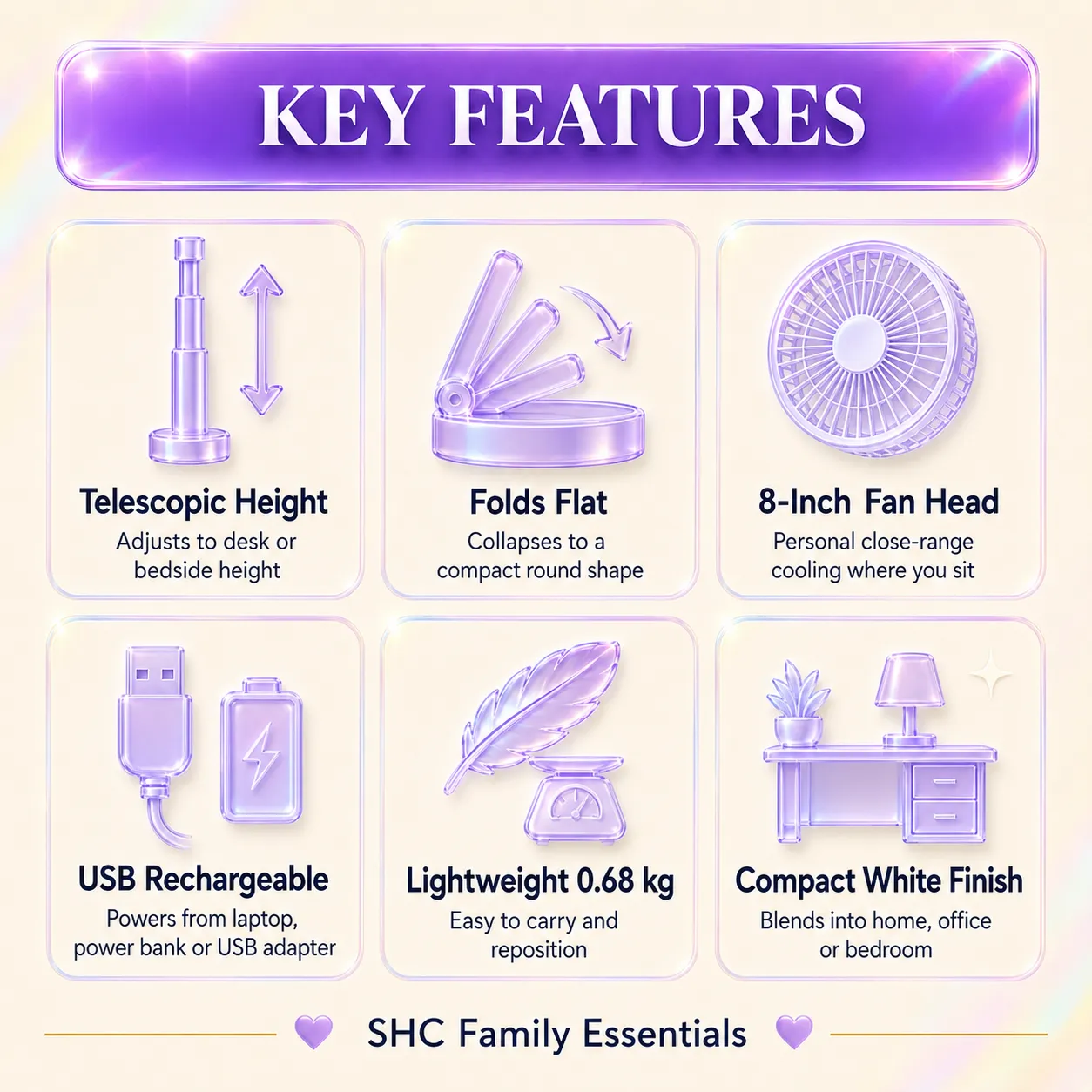Foldable USB desk fan key-feature overview thumbnail