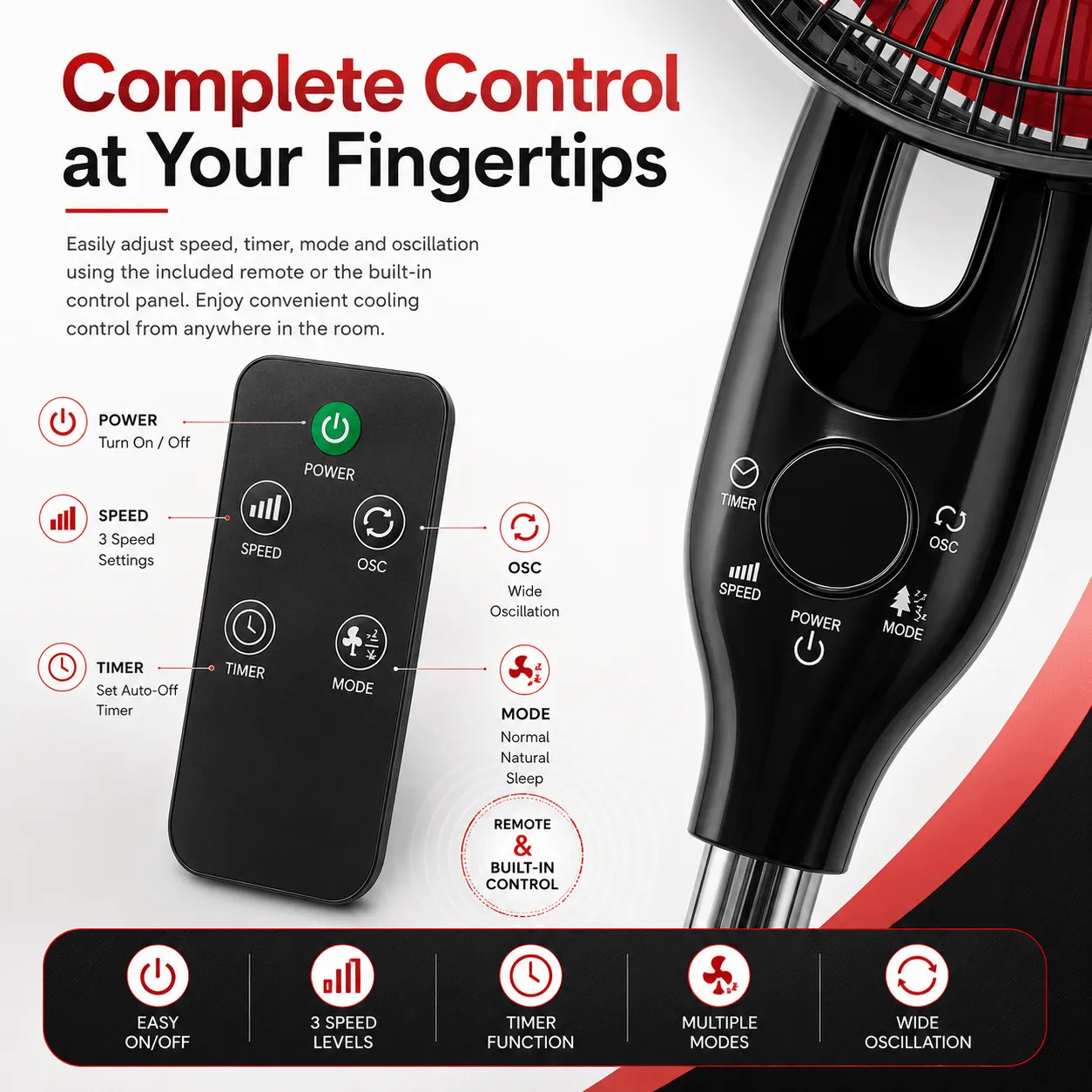 A2Z pedestal fan remote and control-panel detail thumbnail